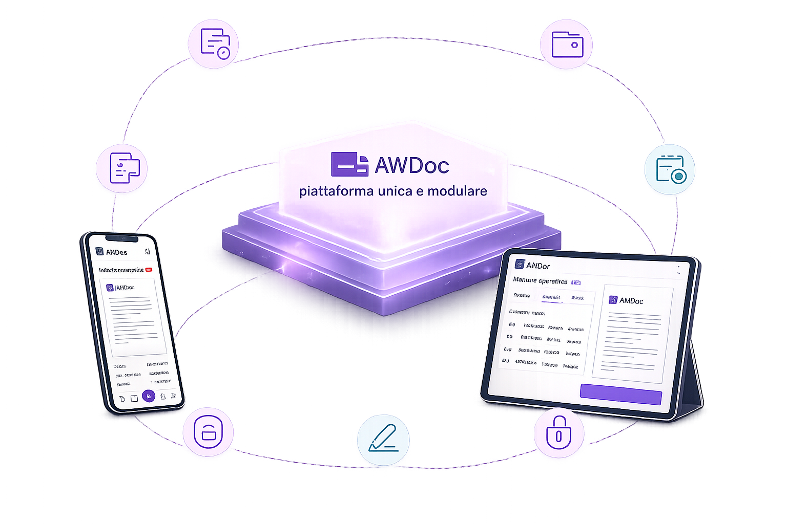 AWDoc piattaforma unica e modulare
